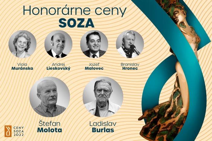Ladislav Burlas a Štefan Molota laureátmi Veľkej ceny SOZA za roky 2021 a 2022